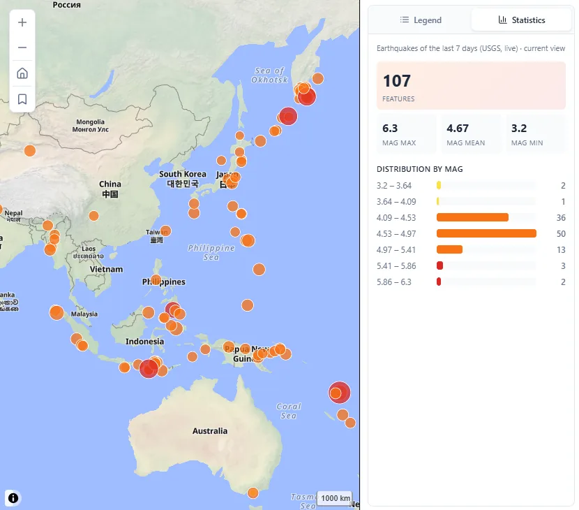 An earthquake monitoring application: the last week's earthquakes (USGS) on a world map, with a statistics panel of counts and magnitudes